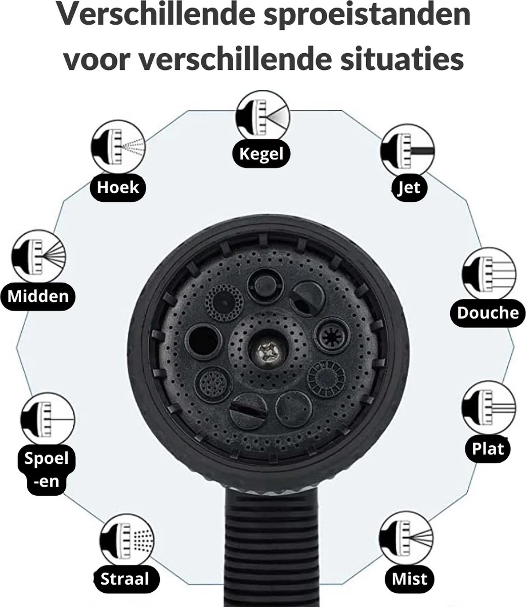Buxibo - Wandslangenbox 20 Meter + 2 Meter - Tuinslang Met Haspel - 9 Sproei Standen - Slangenhouder 180° Draaibaar - Tuinslanghaspel Zwart+ Gratis Sproeier - Zwart - Afbeelding 9