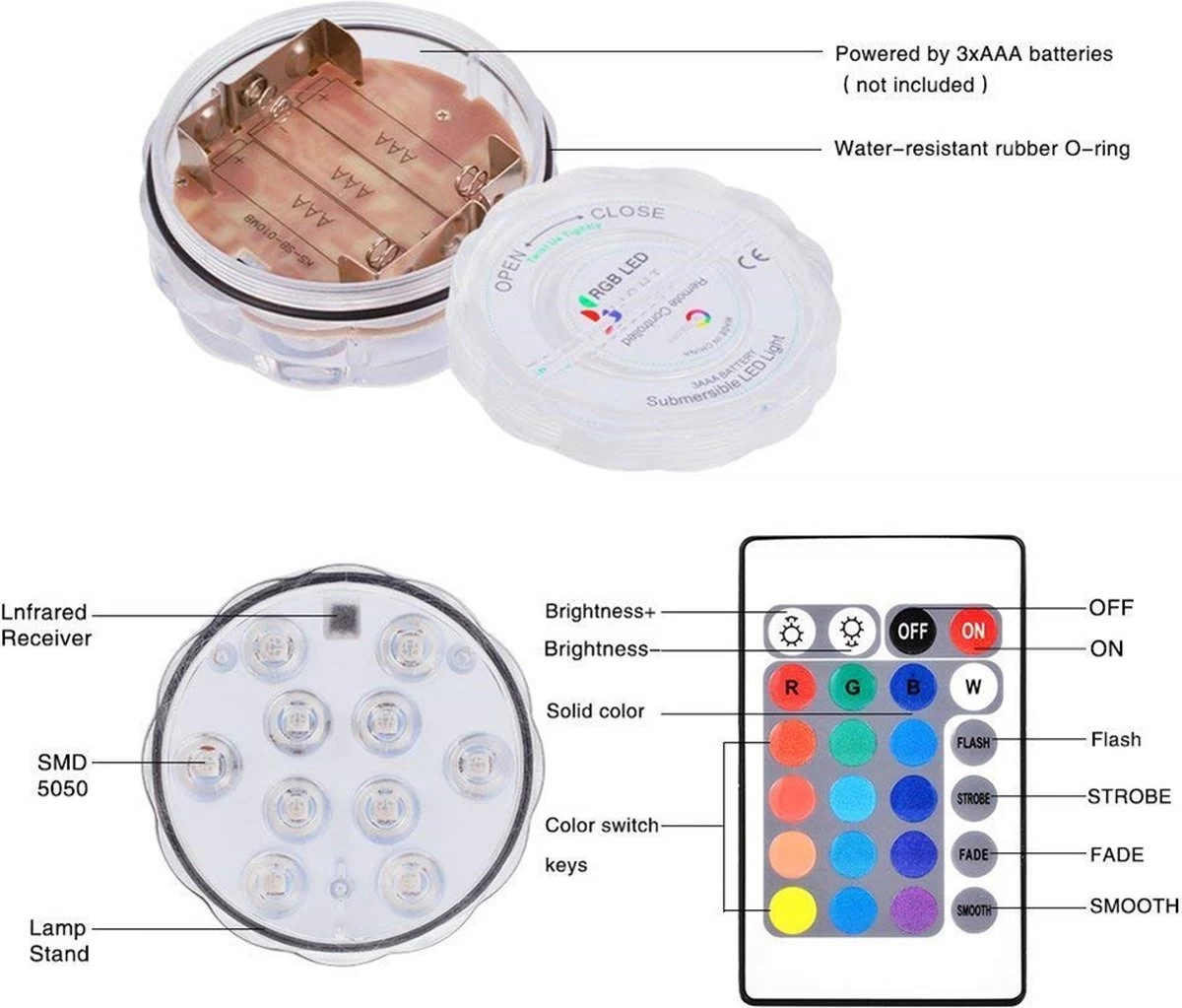 Draadloze Led Lampjes 2 Stuks Met Afstandsbediening- RGB- Dimbare Lampjes- Werkt Op Batterijen - Afbeelding 6