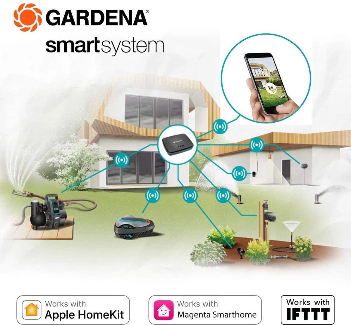 GARDENA - Smart Water Control Set Besproeiingscomputer - 1min Tot 10u - 6 Besproeiingen Per Dag - Afbeelding 7