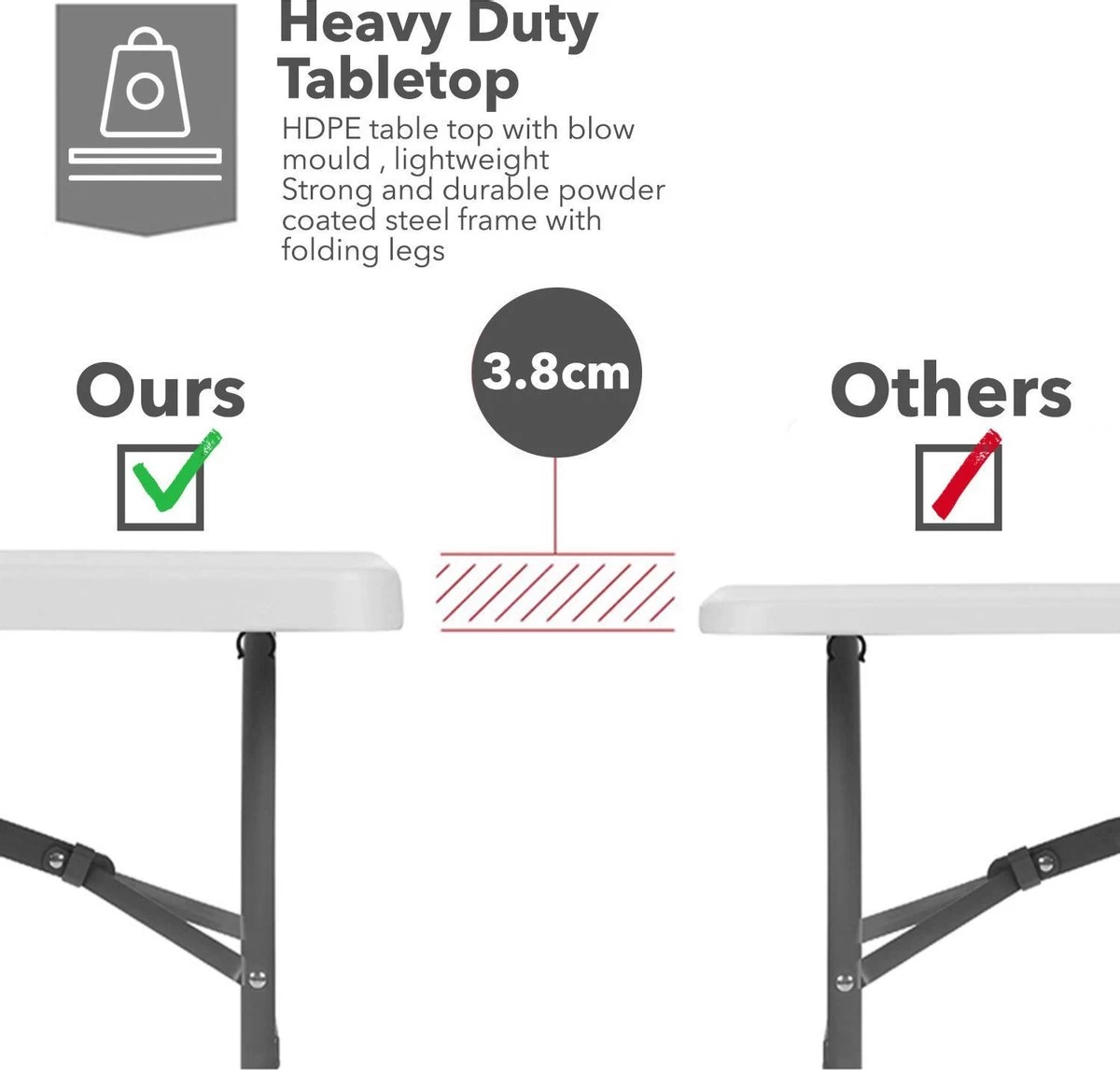 MaxxGarden Klaptafel - Inklapbare Tafel - Opvouwbare Tuintafel - Weerbestendig - Inclusief Handvat - 180x70x74 - Afbeelding 5