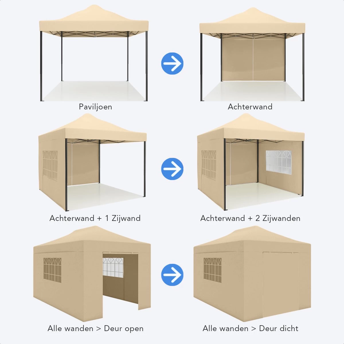 LifeGoods Partytent - 3x4.5 M - Zijwanden - Easy Up - Opvouwbaar - Waterdicht - Draagtas Met Wieltjes - Beige - Afbeelding 7