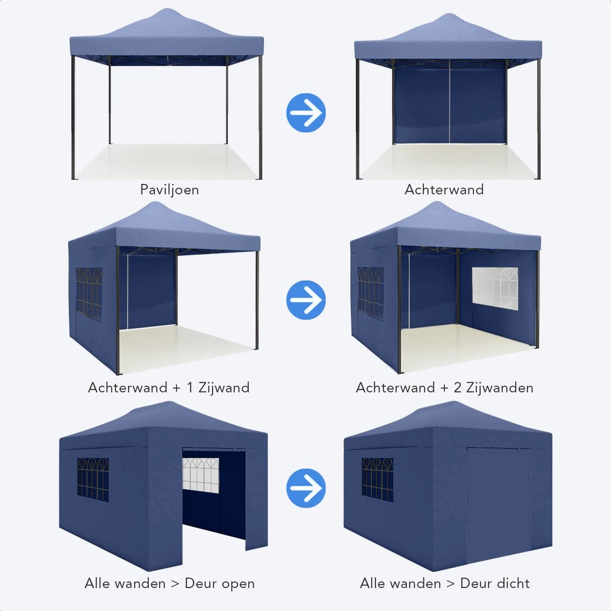 LifeGoods Partytent - 3x4.5 M - Zijwanden - Easy Up - Opvouwbaar - Waterdicht - Draagtas Met Wieltjes - Donkerblauw - Afbeelding 8