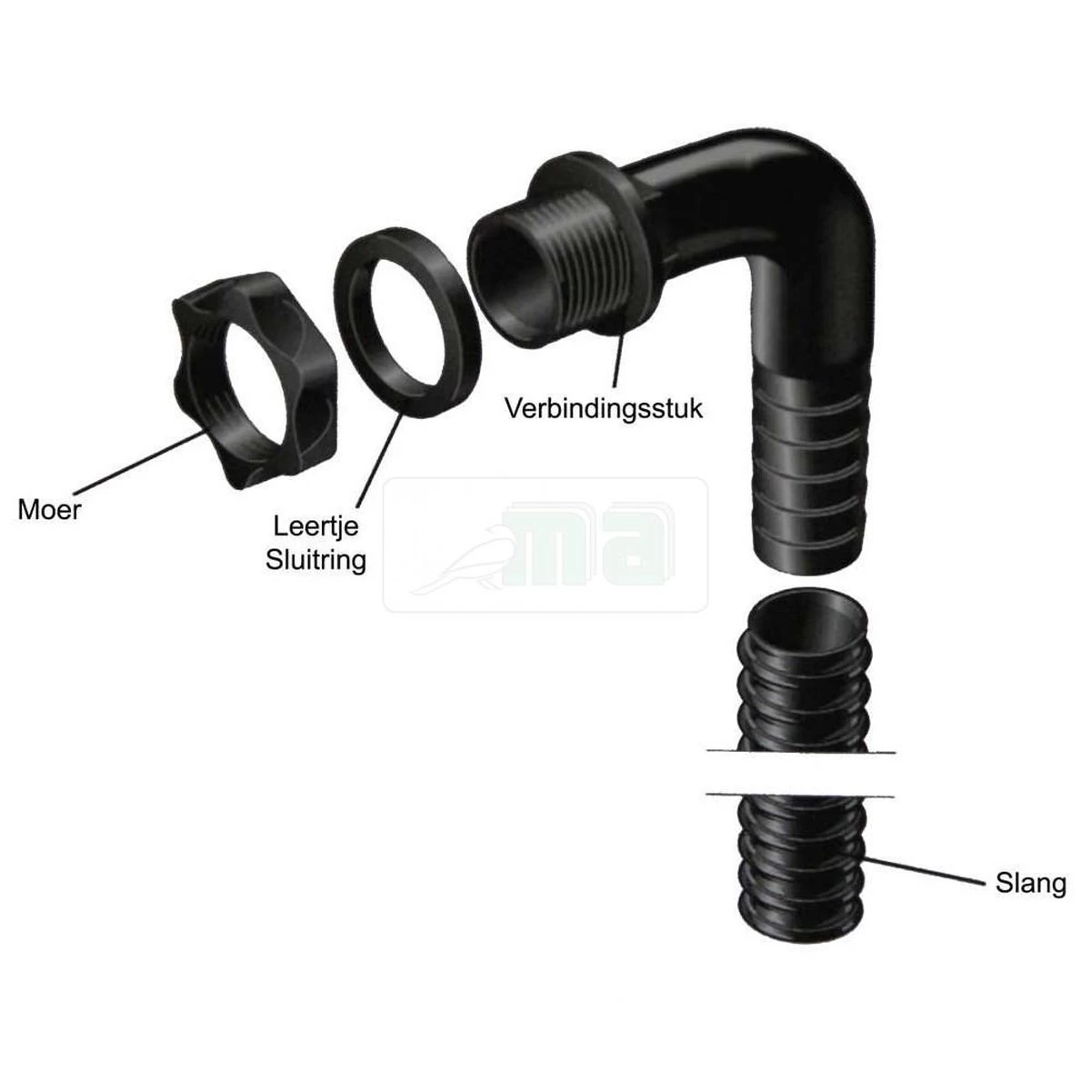 Harcostar Overloopset Regenton - Afbeelding 2