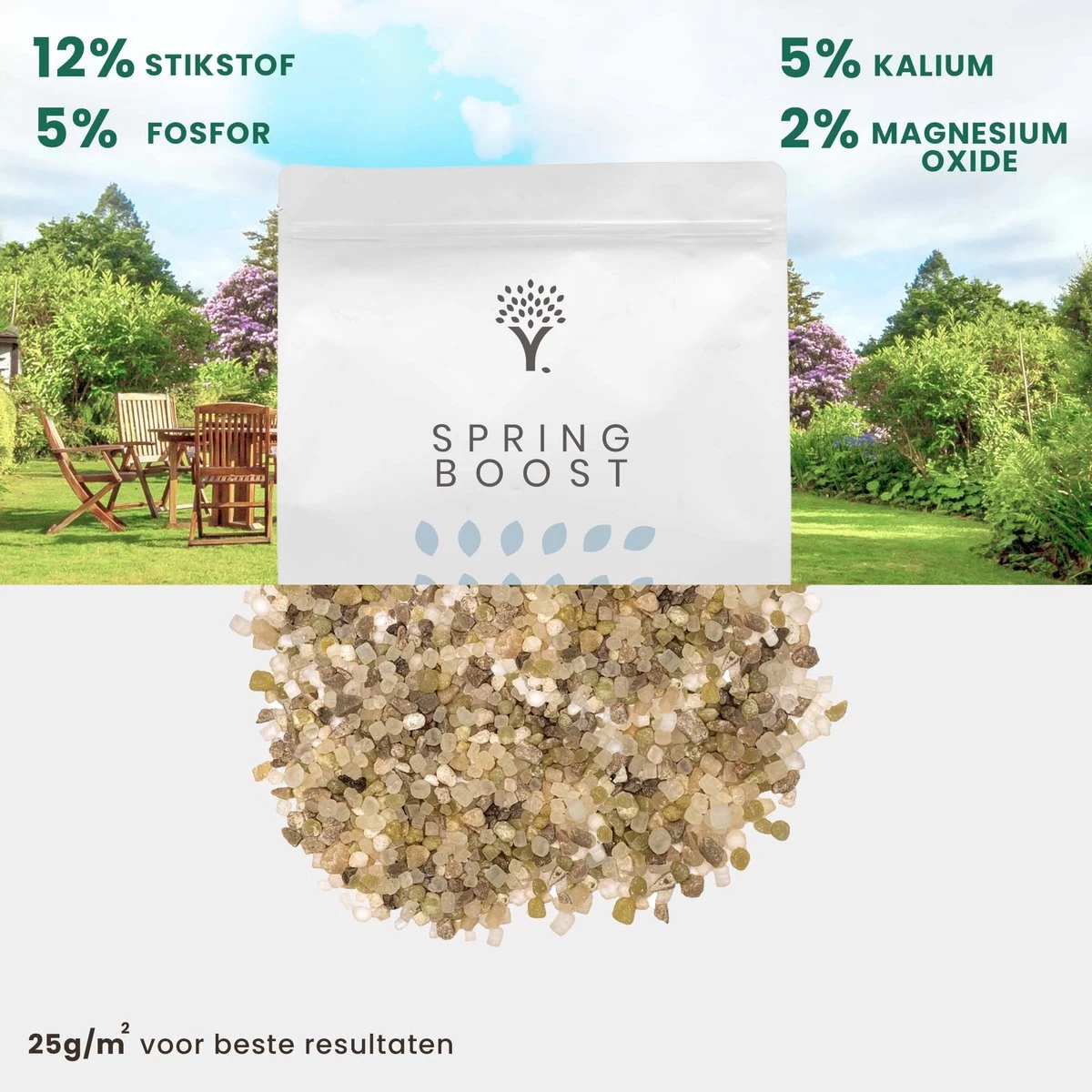 Snelwerkende Gazonmest Voor 100m² Gras | Meststof Voor Lente En Zomer | Ideaal Voor Meststofstrooier | Gazonbemesting - Afbeelding 8