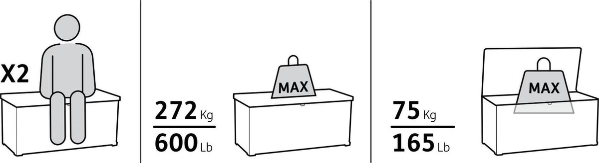 Keter Denali Opbergbox - 570L - 151,7x72,5x70cm - Grijs - Afbeelding 5