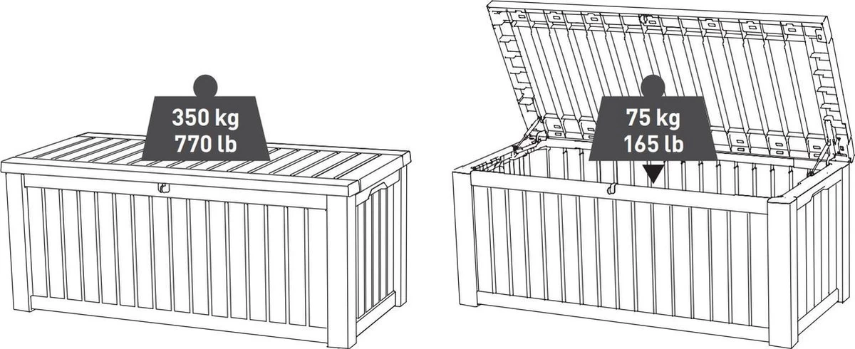 Keter Rockwood Opbergbox - 570L - 155x72,4x64,4cm - Grafiet - Afbeelding 11