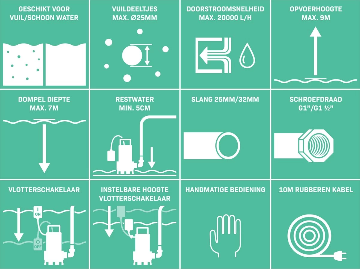 VONROC Dompelpomp RVS - Vuilwaterpomp - Waterpomp - 1100W - 20000 L/h - Voor Vuil- En Schoonwater - Met Vlotter - Afbeelding 3