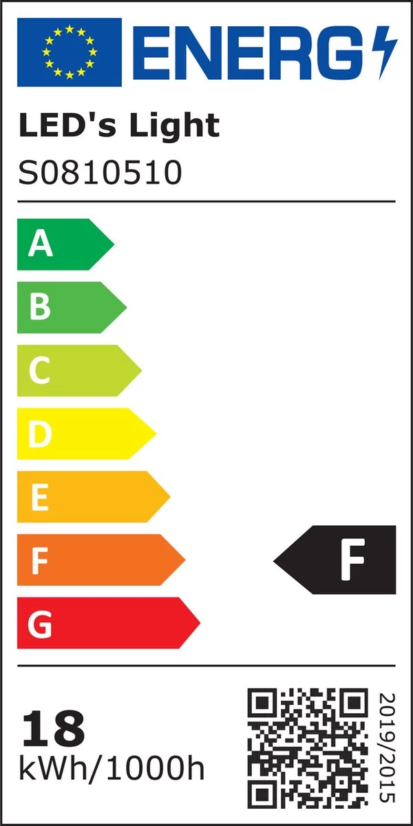 Proventa Plafondlamp Met Bewegingssensor LED - Binnen & Buiten - Warm Wit - 33 Cm - Afbeelding 2