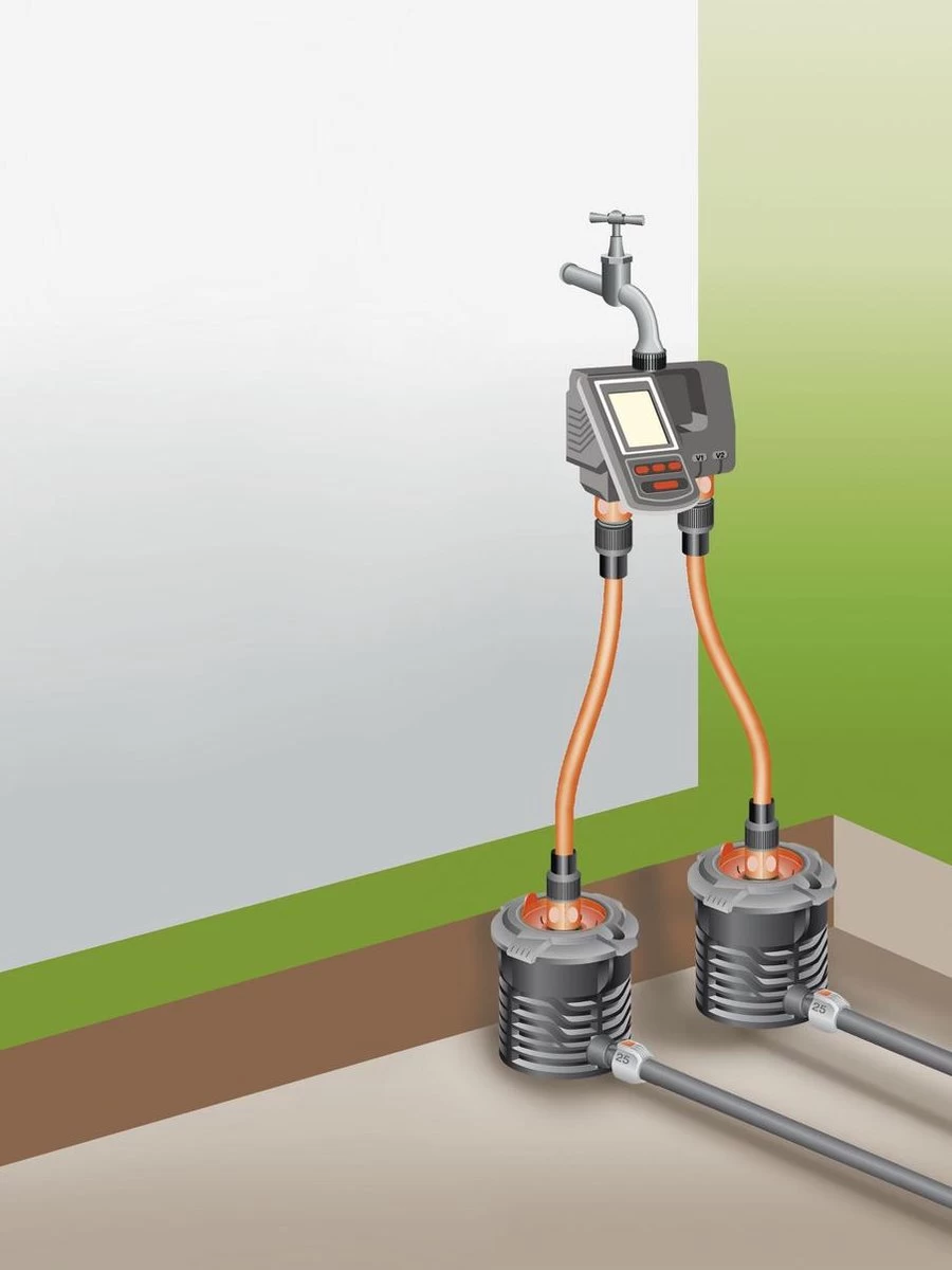 GARDENA Besproeiingsomputer MultiControl Duo - 3 Besproeiingen Per Dag - 1min Tot 3u 59min. - Afbeelding 5